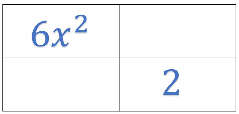 Fill in the top left and bottom right corners with the first and third terms. Include a negative sign if there is one