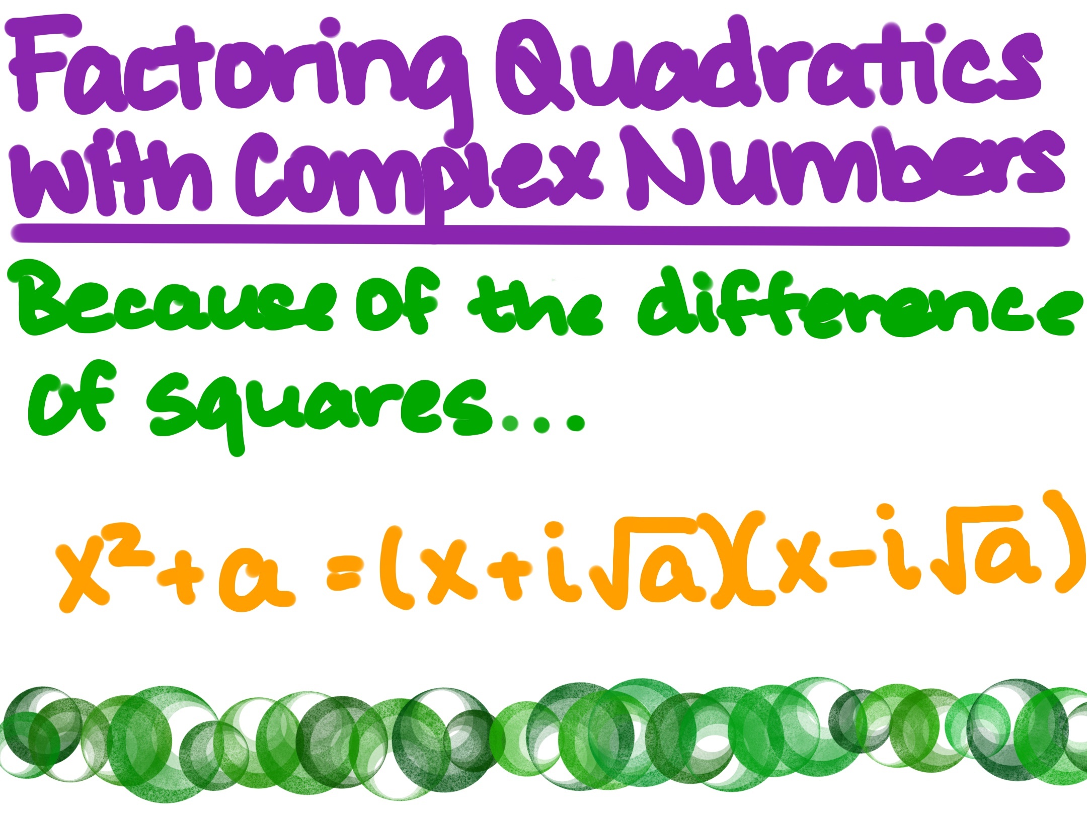 Factoring Quadratics with Complex Numbers