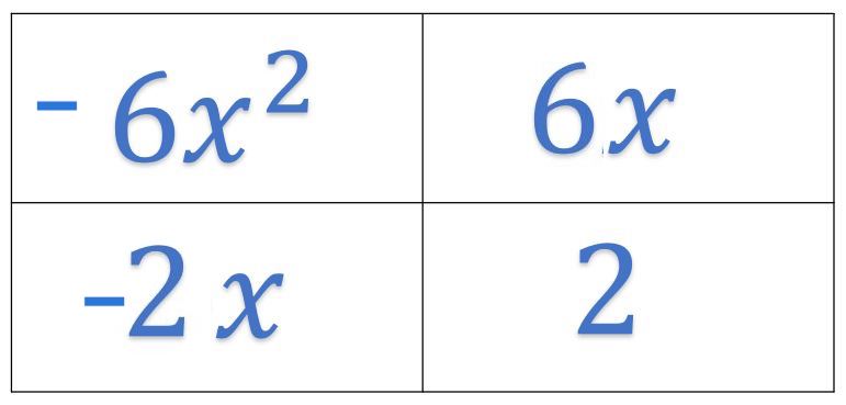 Fill in the empty boxes with -2x and 6x. The placement does not matter.