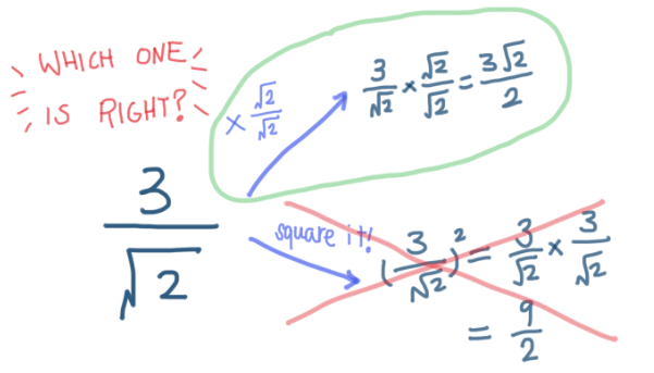 We prefer to rationalize denominators as opposed to squaring an expression.