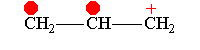 Molecules shifting closer to each other