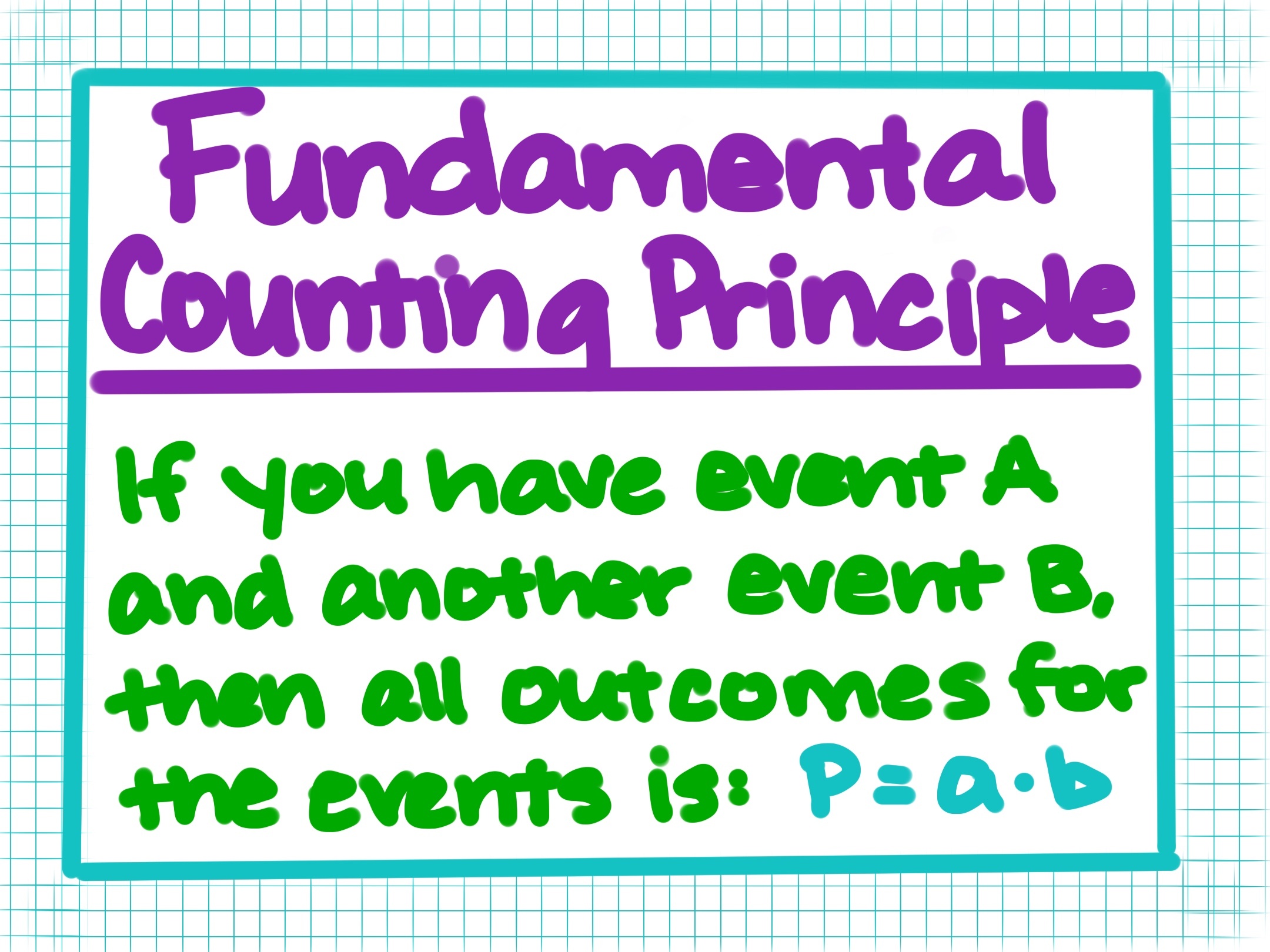 Fundamental Counting Principle
If you have an event A and another event B, then all outcomes for the events is: P=a*b