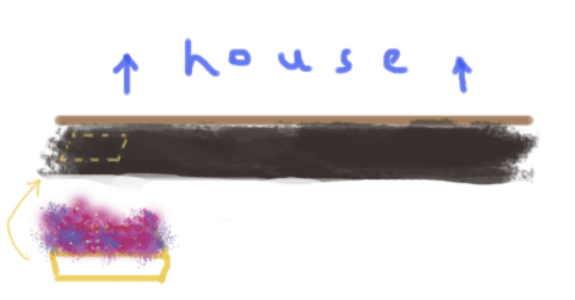Garden along a house. 