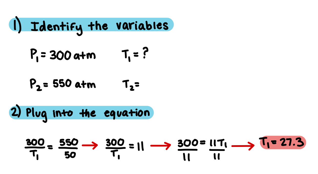 Image showing the solution to the practice problem above