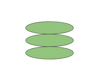 Stack of three green discs.