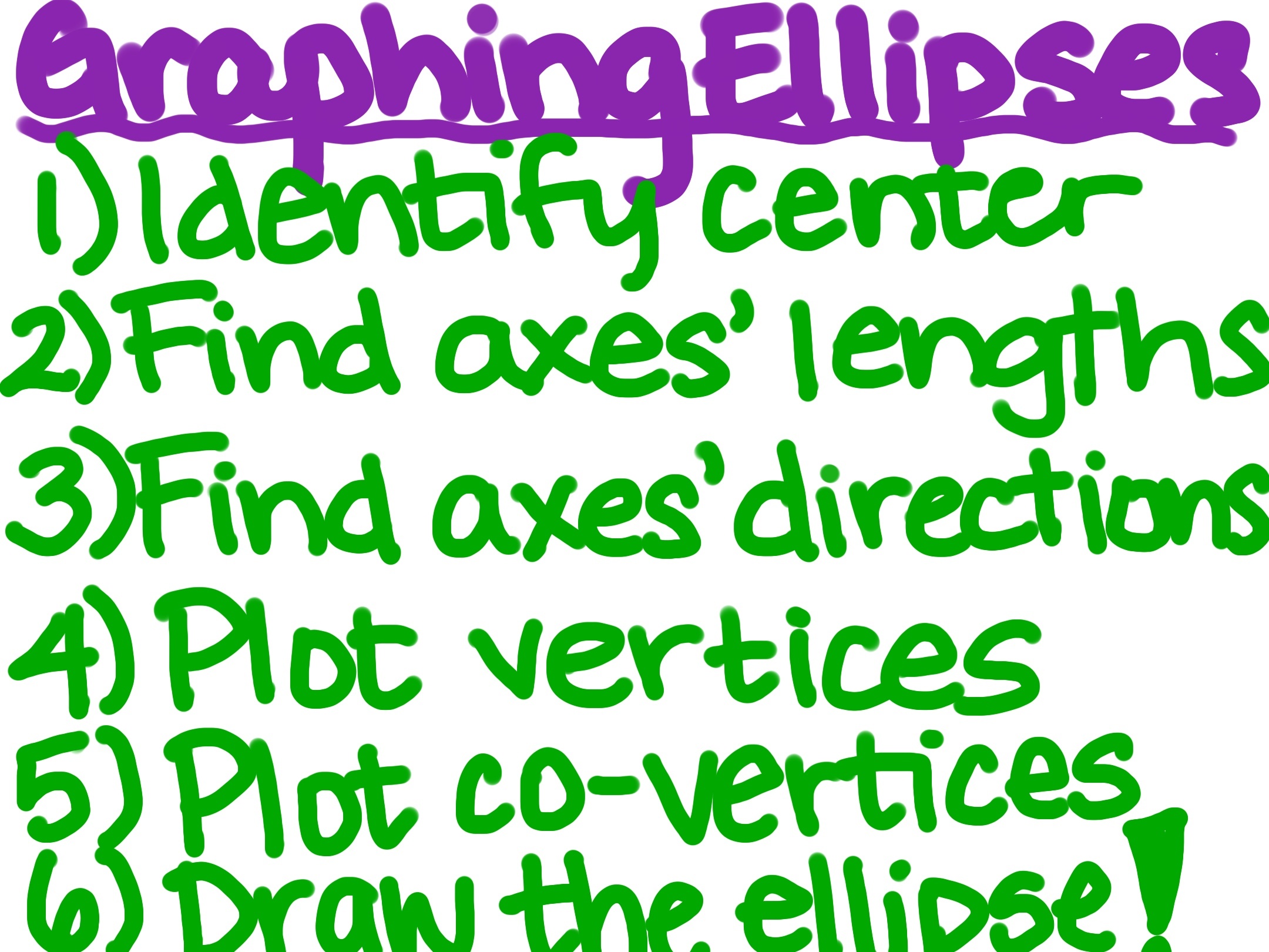 Graphing Ellipses
1) Identify center
2) Find axes' length
3) Find axes' directions
4) Plot vertices
5) Plot co-vertices
6) Draw the ellipse!