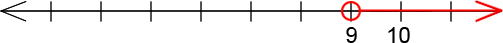 An open circle on 9 with the line and arrow going to the right.