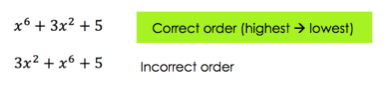 x^6 + 3x^2 + 5: Correct order (highest to lowest)
3x^2 + x^6 + 6: Incorrect order