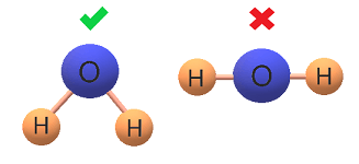 A diagram of the structure of a water molecule. The atoms form a bent shape instead of a straight line.