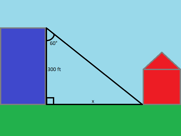A right triangle. The sides adjacent to the right angle are labeled 300 and x. The angle opposite x measures 60 degrees.