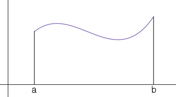 Definite Integral as a Limit of Riemann Sums - Expii