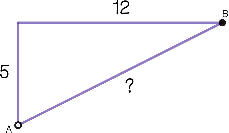 This is an image of a right triangle with the right angle at the upper left side of the image. The vertical leg is labeled 5. The horizontal leg is labeled 12. The hypotenuse is labeled "?". The vertex of the vertical leg and the hypotenuse is labeled "A", and the vertex of the horizontal leg and the hypotenuse is labeled "B".