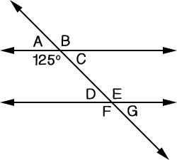 Transversal cutting two parallel lines in half. The top left angle is labeled A, the top right is B, the middle top left is 125, the middle top right is C, the middle bottom left is D, the middle bottom right is E, the bottom left is F, and the bottom right is G.