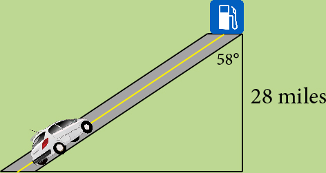 Right triangle with angle 58 degrees and adjacent side of 28 miles.