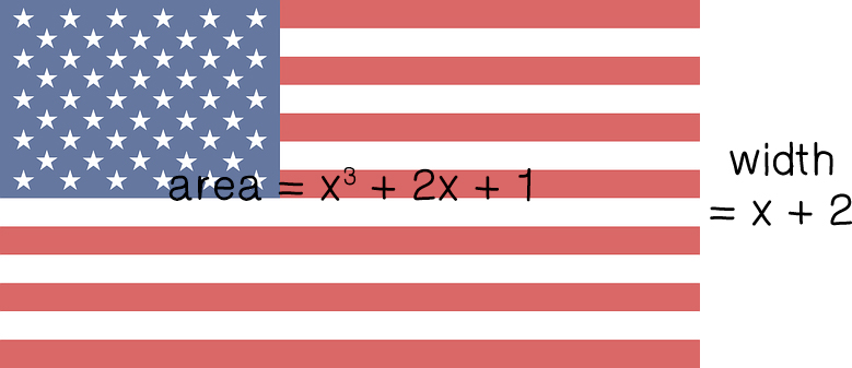 Area of a flag as x^3+2x+1. With a width of x+2.