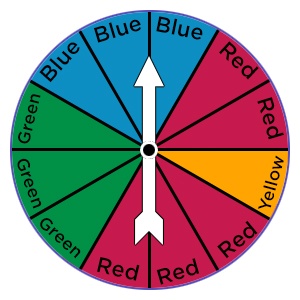 A spinner broken up into 12 pieces: 3 blue, 2 red, 1 yellow, 3 red, and 3 green.
