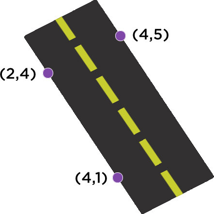 Street left side has points (2,4) and (4,1).

Street right side has point (4,5).