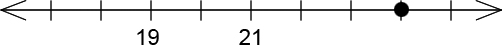A number line with 9 ticks. The 8th tick (from left to right) has a dot on it. Ticks 3 and 5 are labeled 19 and 21 respectively.
