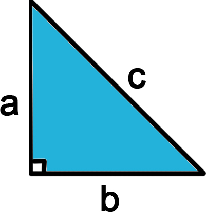 A right triangle with legs a and b and hypotenuse c.