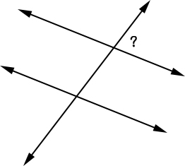 A transversal splitting two parallel lines in half. A question mark in the upper right corner.