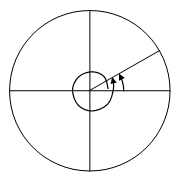 Converting Between Radians And Degrees Expii