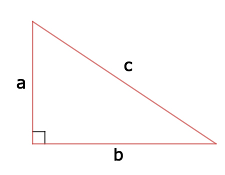 A right triangle with legs a and b and hypotenuse c.