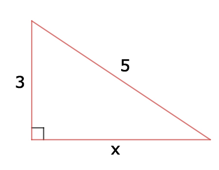 A right triangle with legs 3 and x and hypotenuse 5.