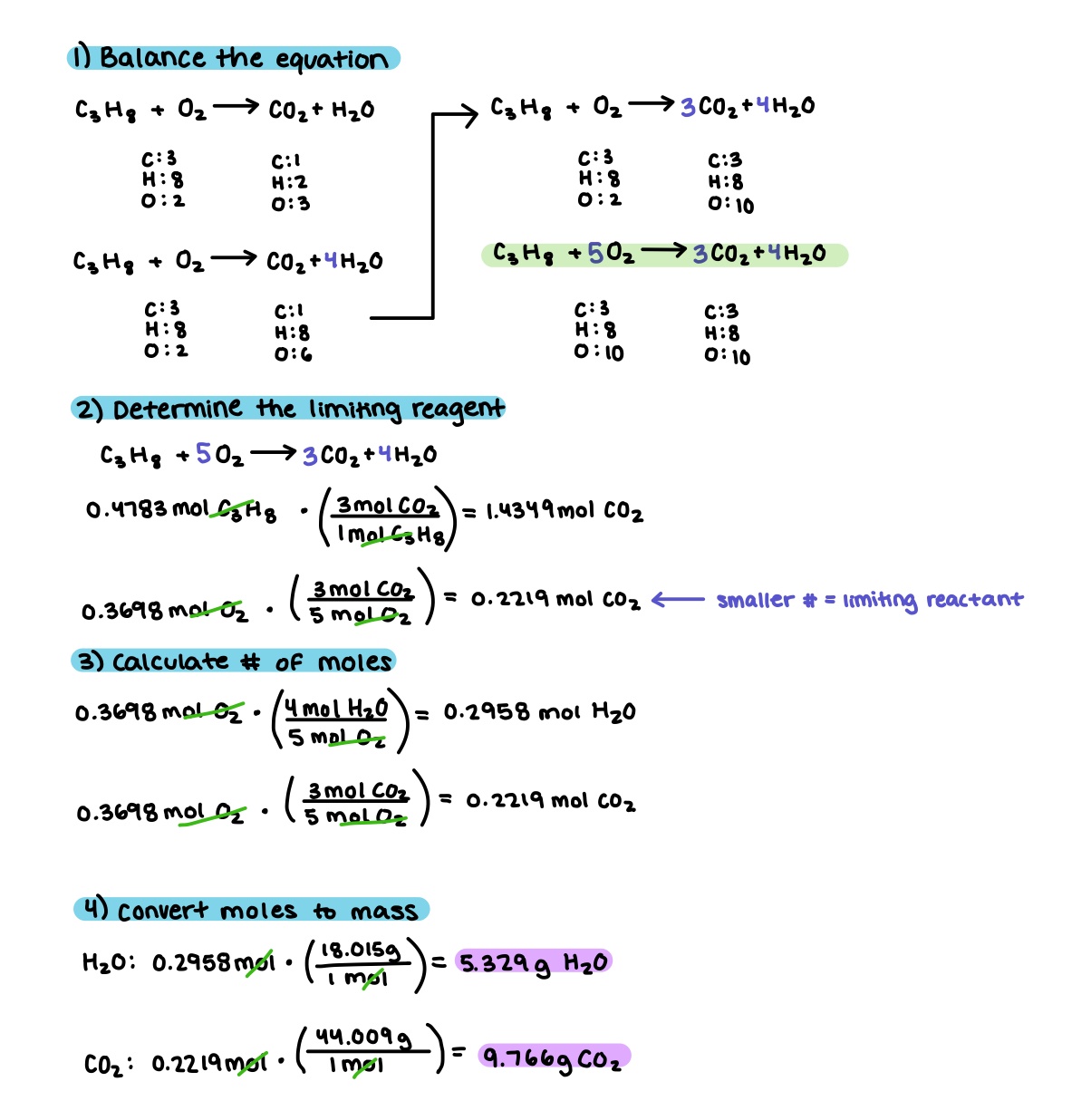 Image showing the work to solve the question above