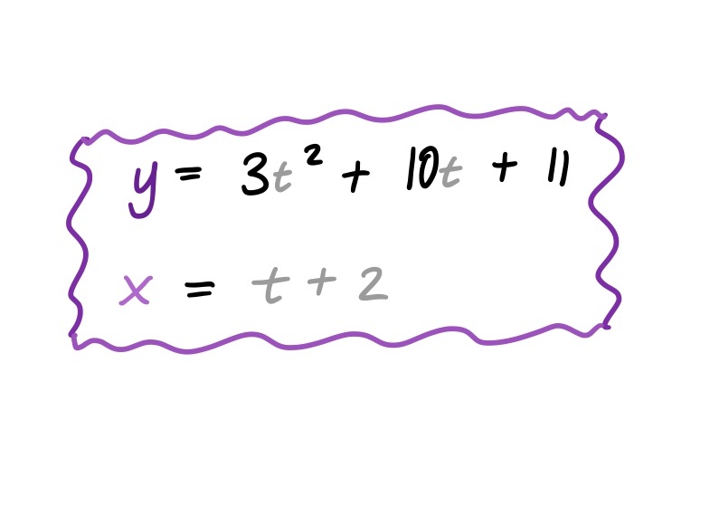 At the end, this is what our function, originally $y = 3x^{2} + 4x + 1$, becomes when it is represented by parametric equations!
(We could also write these equations as: $$y(t) = 3t^{2} + 10t + 11$$ $$x(t) = t + 2$$
since $x$ and $y$ are now functions of $t$)