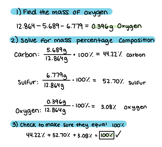 Image shows the math on how to get the correct answer from the practice problem above 