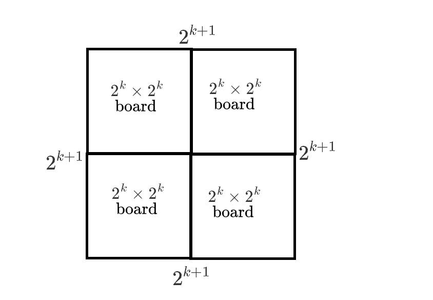 Divided board