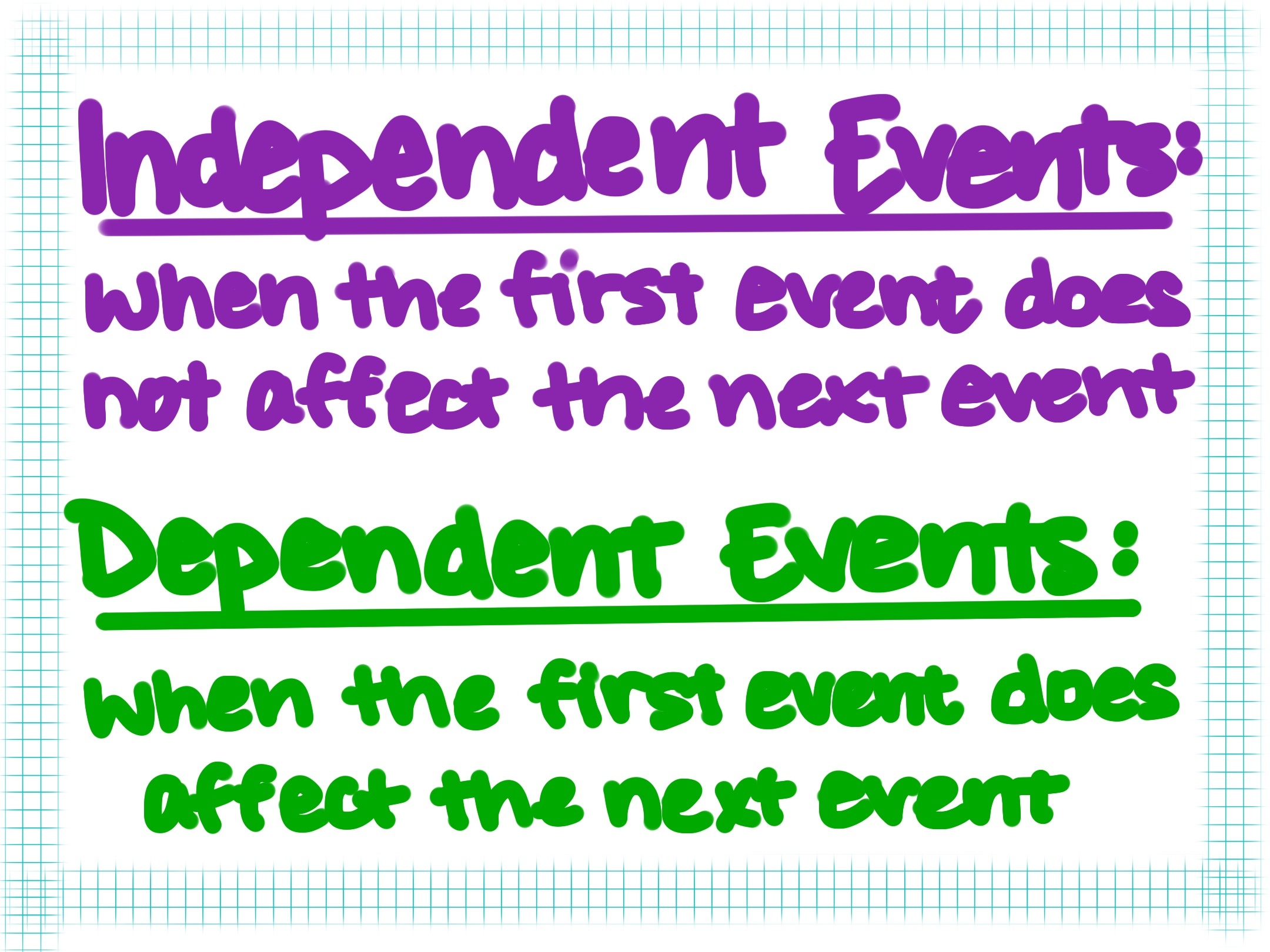 Independent events: when the first event does not affect the next event
Dependent events: when the first event does affect the next event
