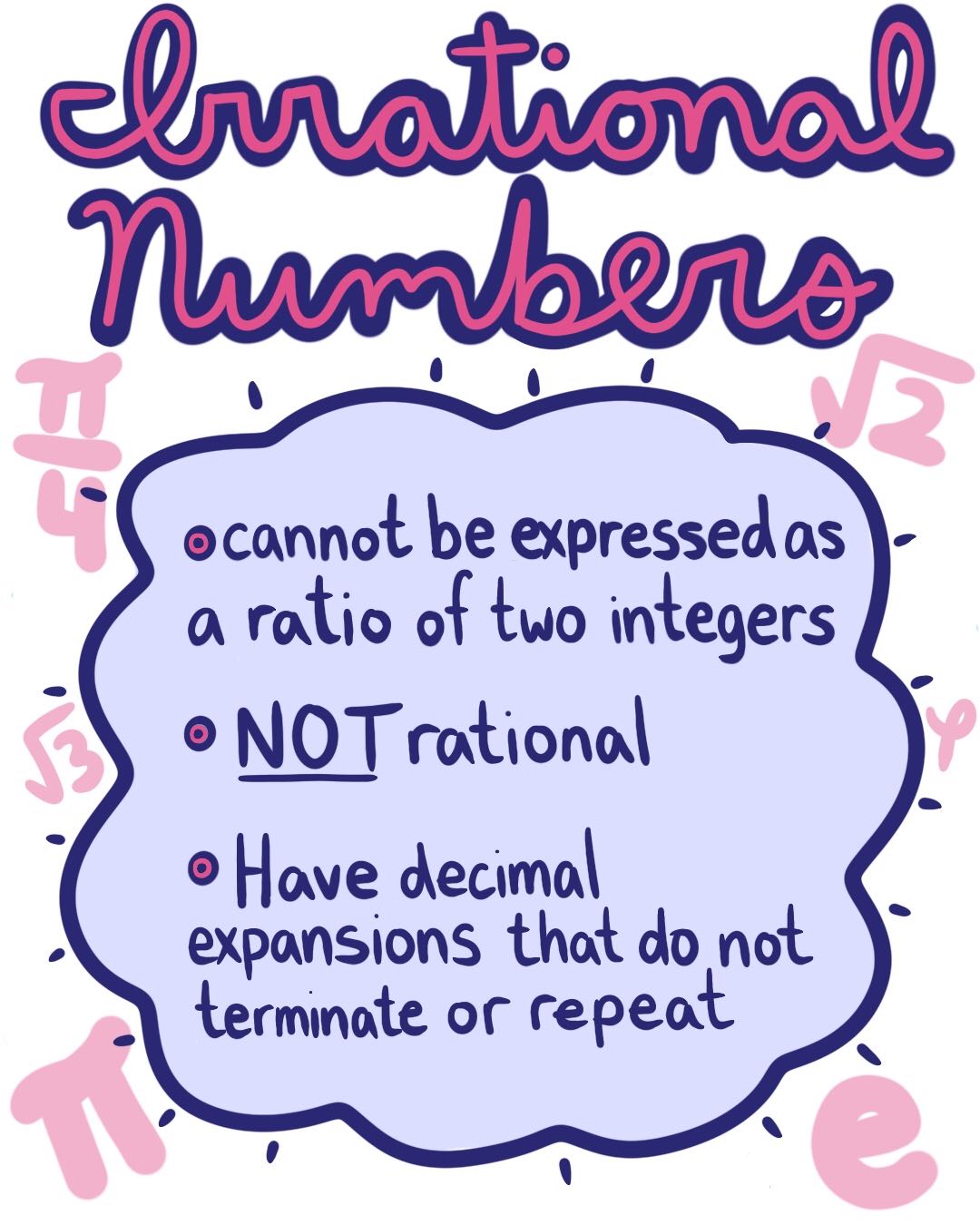 irrational numbers