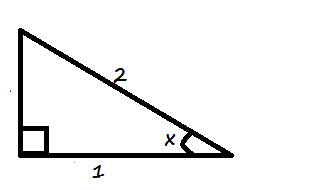 A right triangle with hypotenuse 2.  An angle is labeled x.  The side adjacent to that angle is 1.