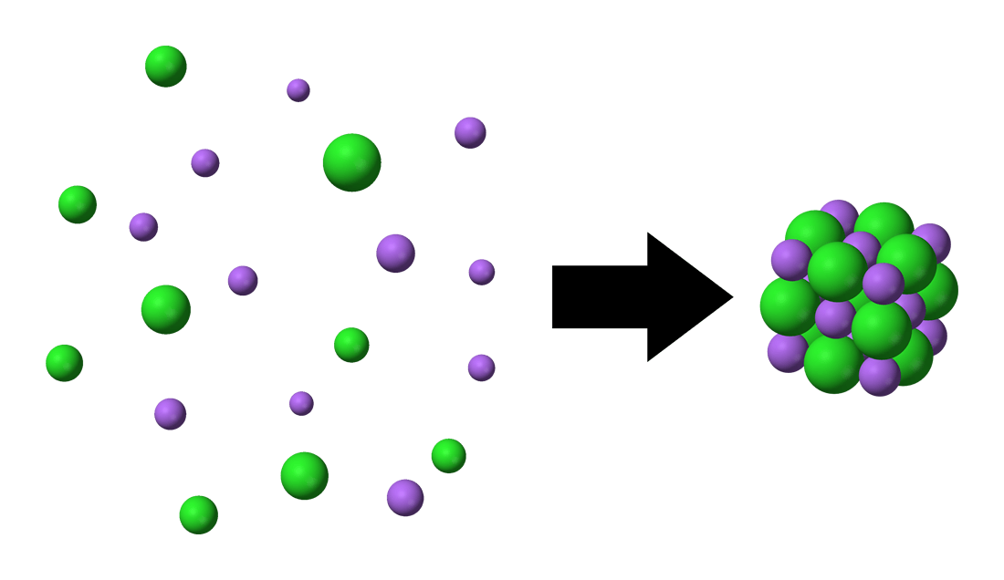 Molecule formation