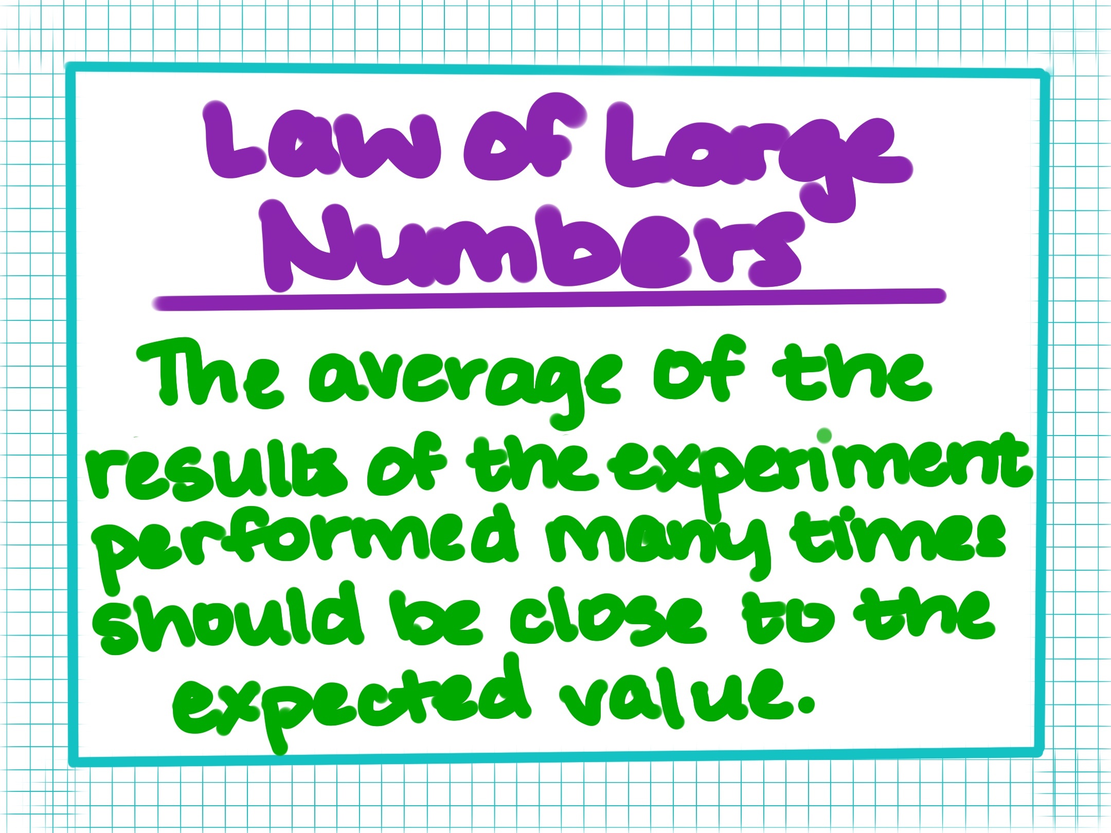 Law of Large Numbers
The average of the results of the experiment performed many times should be close to the expected value.