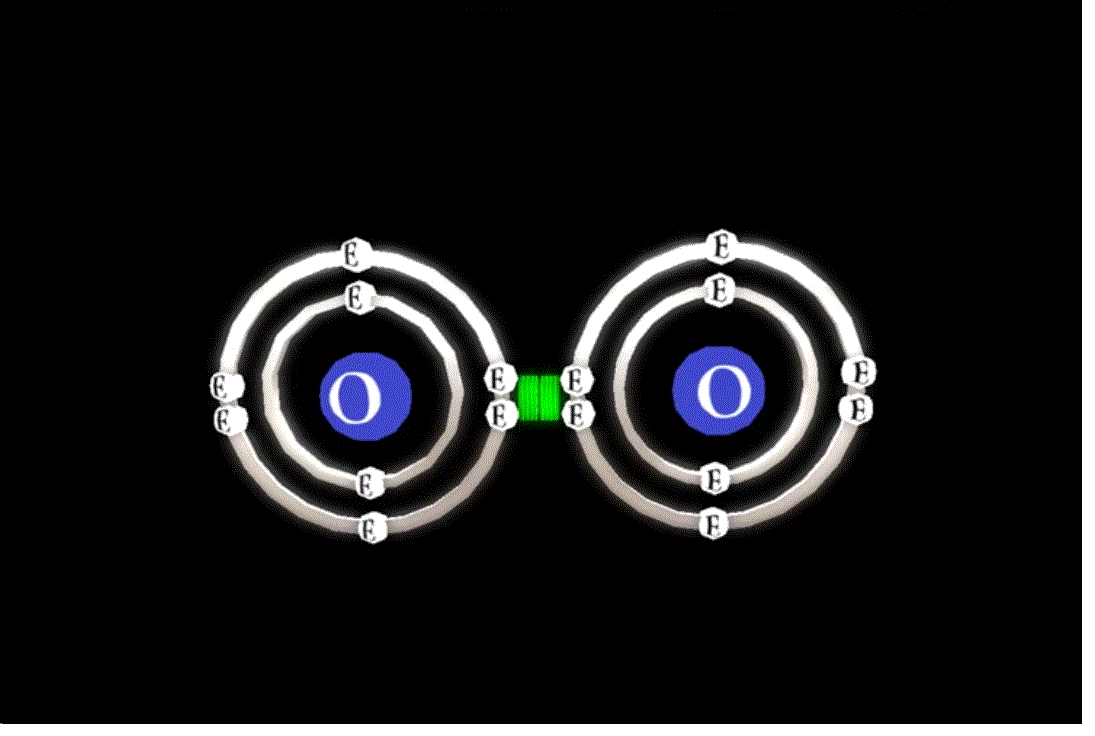 Two oxygen atoms form a double covalent bond, forming the molecule $O^{2}$.