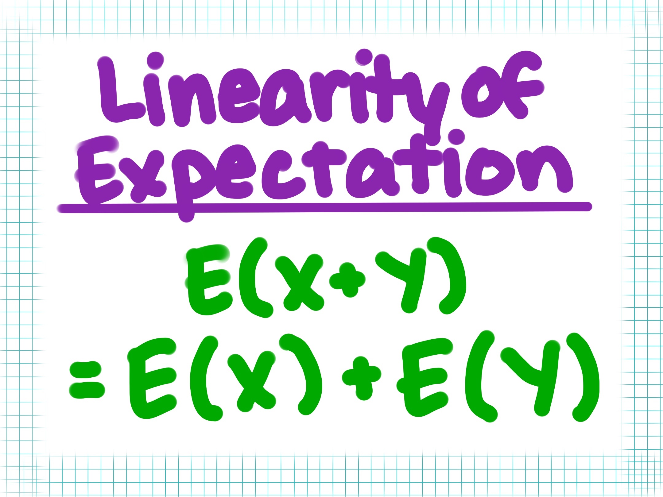 Linearity of Expectation
E(X+Y)=E(X)+E(Y)