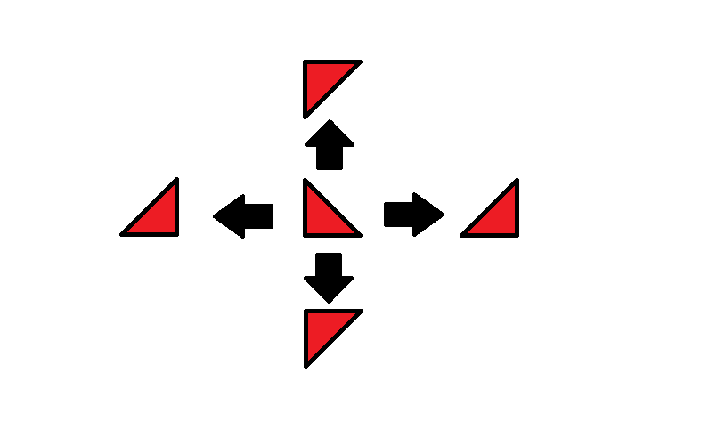 What Are Rigid Motions? Expii