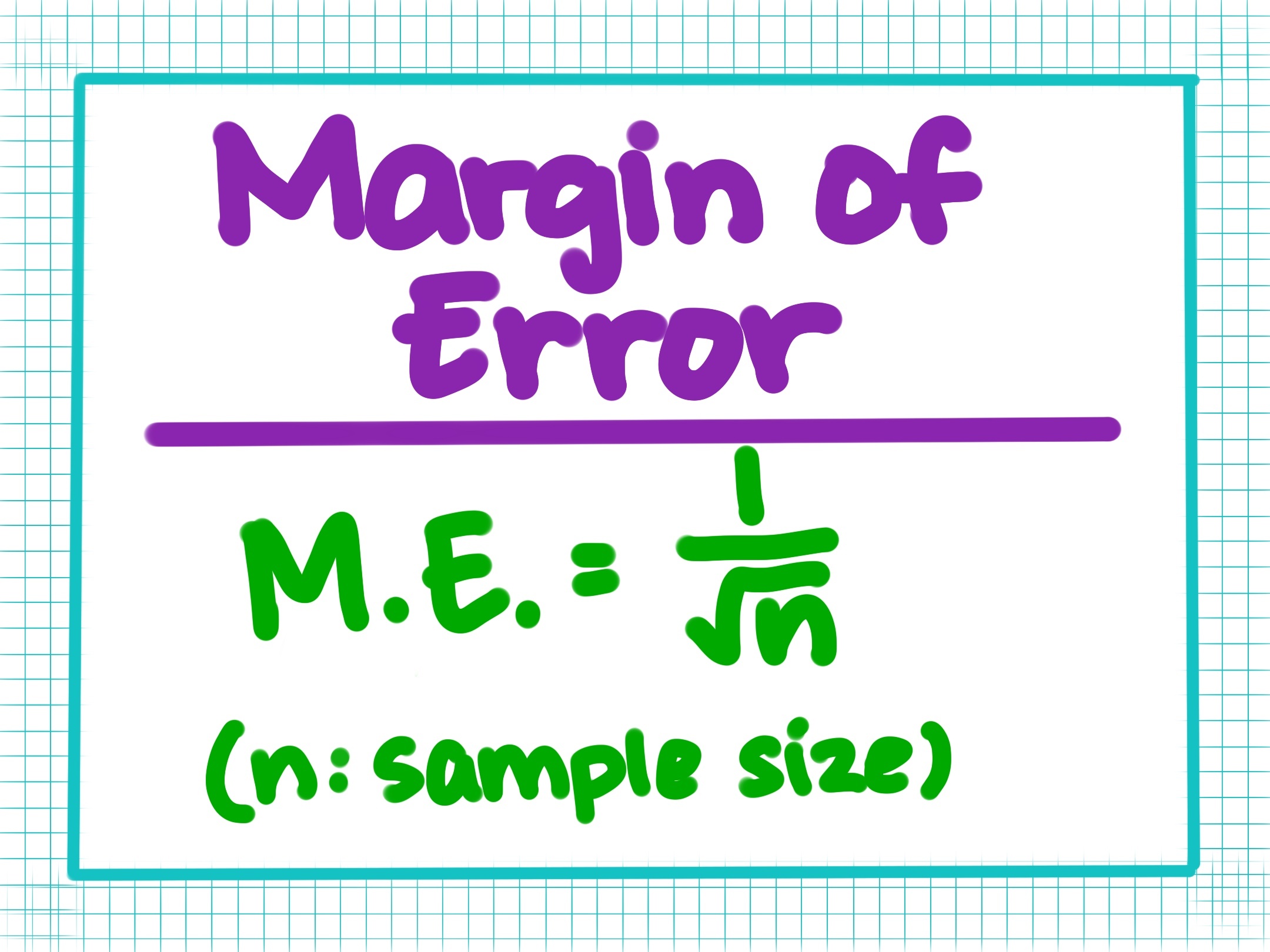 Margin of Error