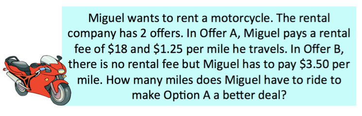Miguel wants to rent a motorcycle. The rental company has 2 offers. In Offer A, Miguel pays a rental fee of $18 and $1.25 per mile he travels. In Offer B, there is no rental fee but Miguel has to pay $3.50 per mile. How many miles does Miguel have to ride to make Option A a better deal?