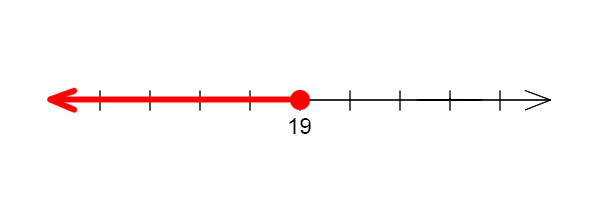 A closed dot on 19 with a line and arrow to the left.