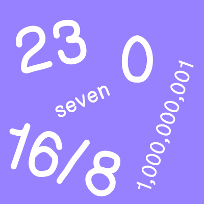 A box containing the numbers 23, 0, seven, 16/8, and 1,000,000,001.