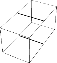 Parallel lines in a 3 dimensional space.