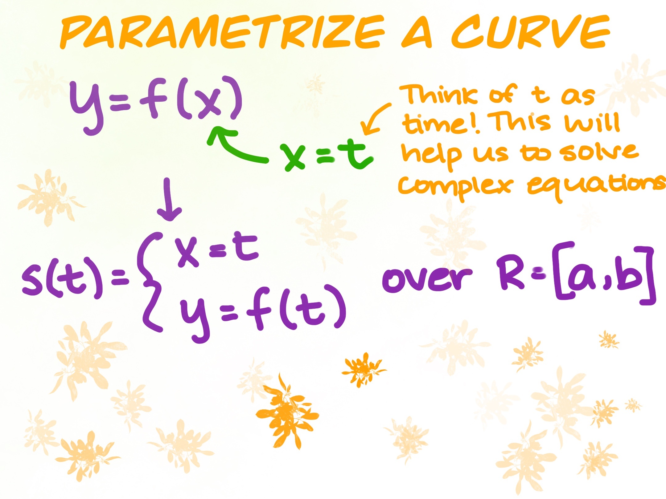 Parametrize a Curve
y=f(x)
x=t (Think of t as time! This will help us to solve complex equations)
s(t) = {x=t, y=f(t)}
Over the interval R=[a,b]