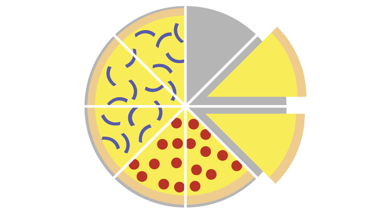 The 2 slices of cheese are selected.
