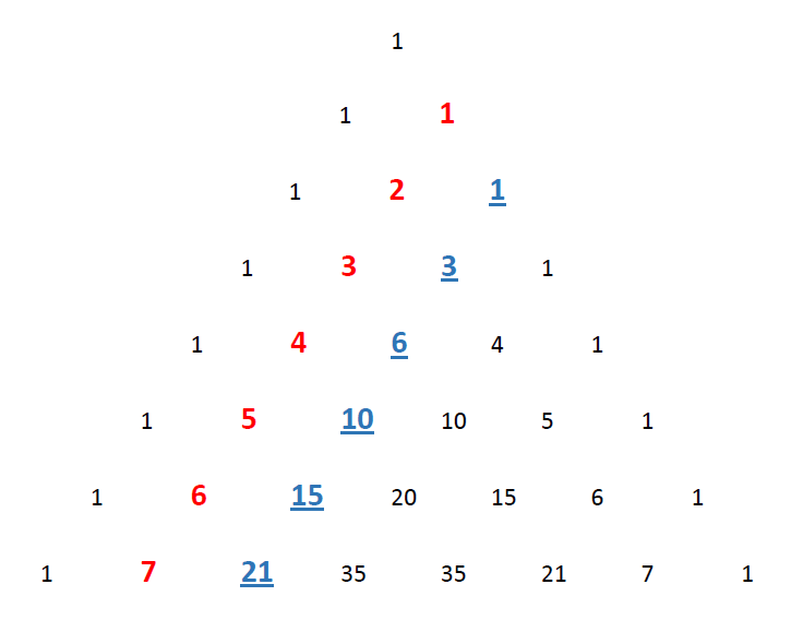 Highlight the diagonal starting at the end of the third row and traveling down and to the left, or the diagonal starting at the end of the second row and traveling down and to the left