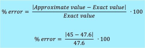 % error = |Approximate value - exact value|/exact value * 100

% error = |45-47.6|/47.6* 100
