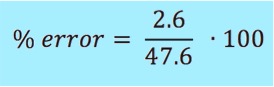 % error = 2.6/47.6 * 100