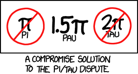 A compromise solution to the pi/tau dispute: pau=1.5 pi.